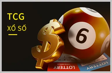 Quy tắc trò chơi sòng bạc new88inh
